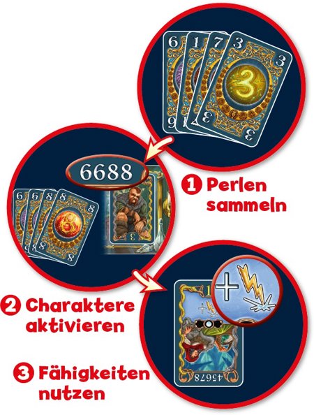 © AMIGO Spiel + Freizeit GmbH